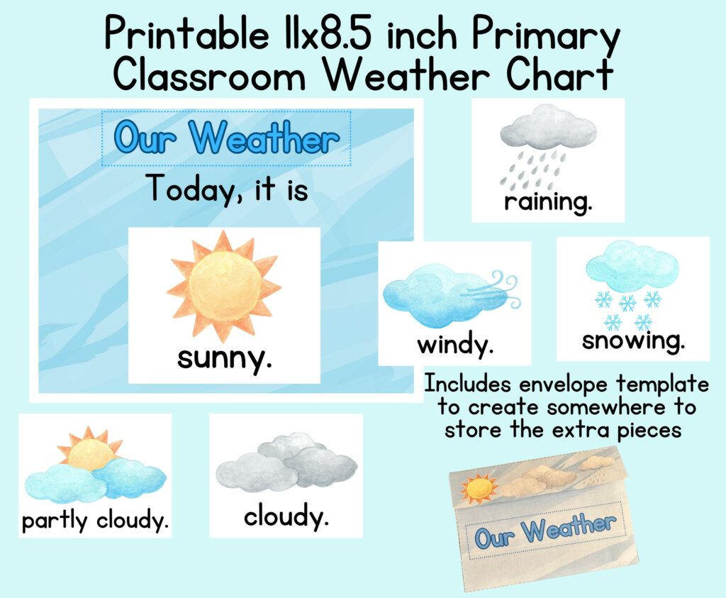 Printable Classroom Weather Chart homeschool Activity primary Grades Printable Download learning Resource circle Time Activity daily Use Etsy