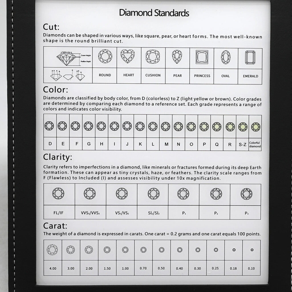 Printable Diamonds Rating Chart Printable Diamond Grading Chart Diamond Cut Clarity Chart Diamond