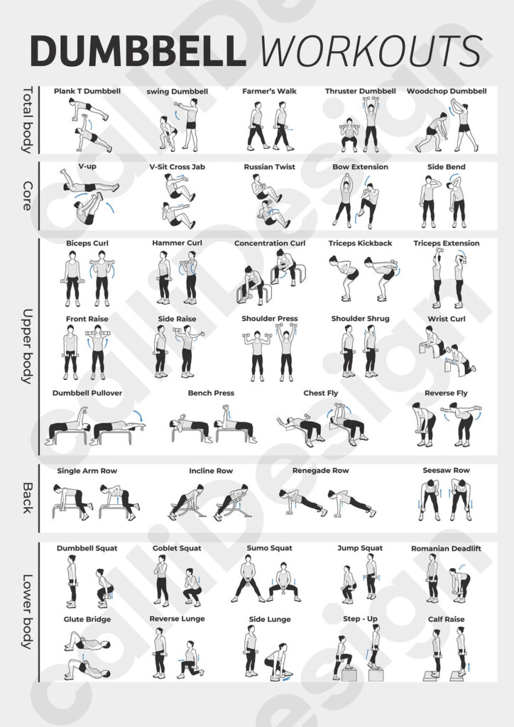 Printable Dumbbell Lifts Printable Dumbbell Workout Chart Printable Dumbbell Workout Chart