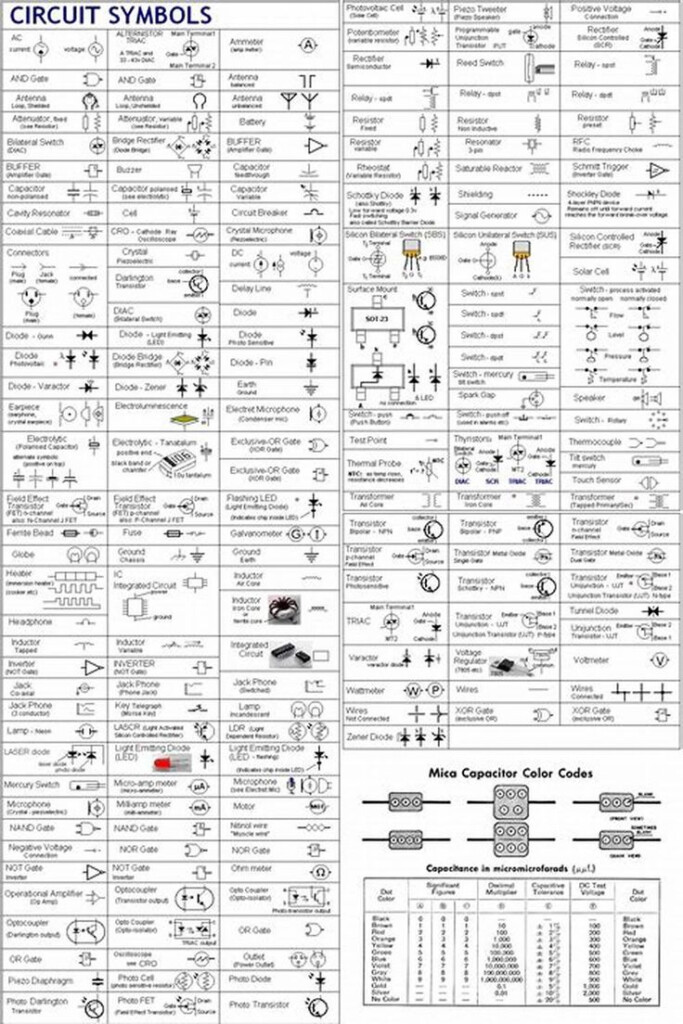 Printable Electrical Schematic Symbols Chart Pdf Printable Electrical Schematic Symbols Chart Pdf