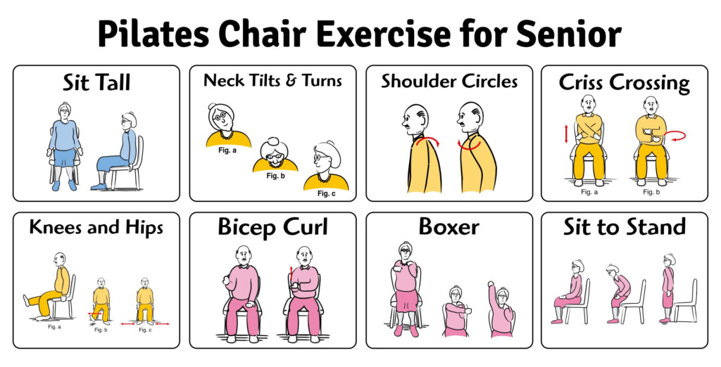 Printable Exercise For Senior Beginners Printable Seat Workout Printable Chair Exercises For Seniors