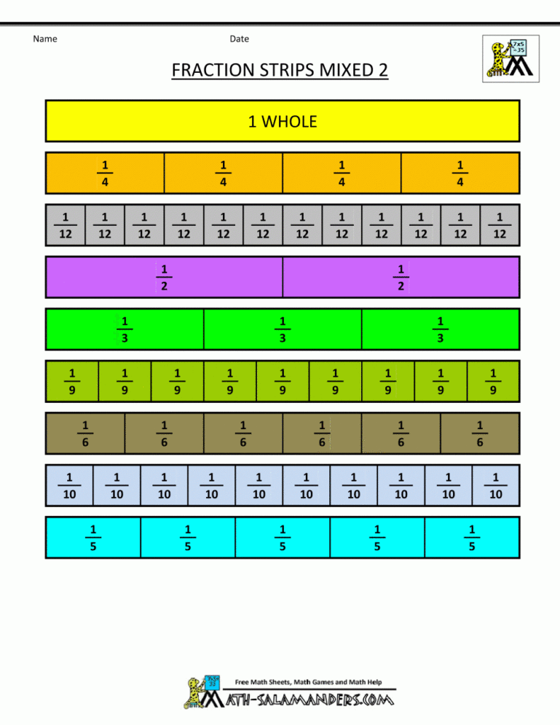 Printable Fraction Strips