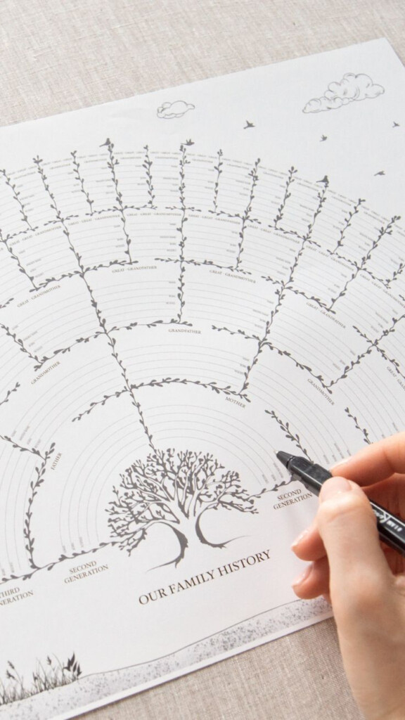 Printable Genealogy Worksheet PDF Genealogy Gift Chart Family Tree Blank Lines Family Tree Template Genealogy Fan Chart Ancestry Fan Chart Etsy
