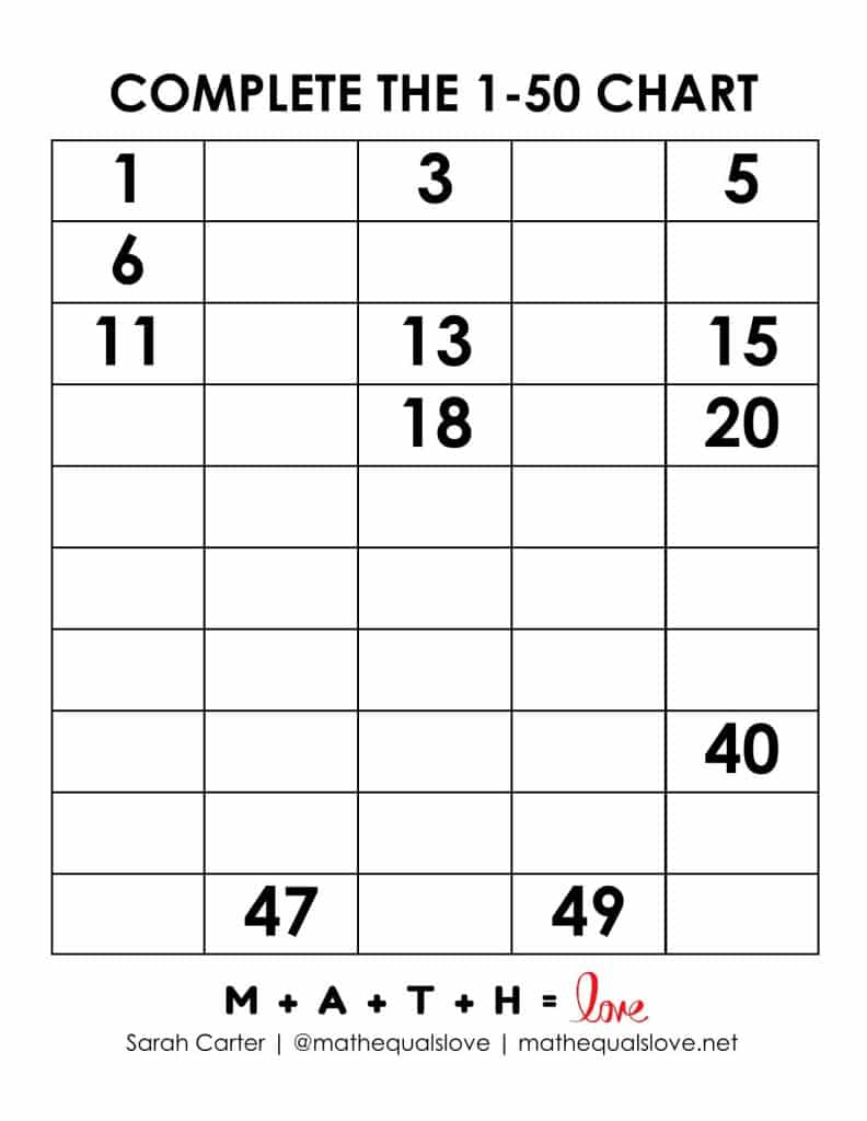 Printable Number Chart 1 50 Free PDF Templates 