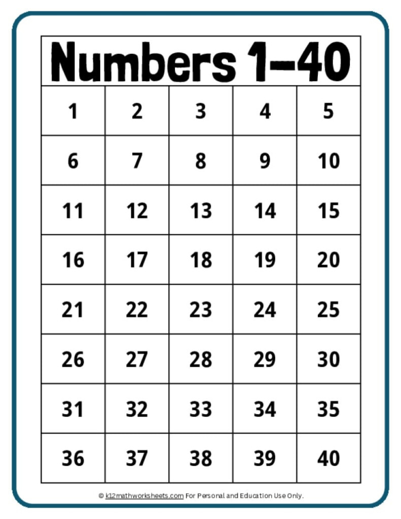 Printable Number Charts From 1 10 To 1 100
