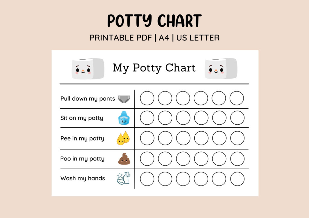 Printable Potty Training Chart Potty Sticker Chart Toddler Toilet Training Potty Chart Reward Chart Printable Sticker Chart Etsy Printable Potty Training Chart Potty Sticker Chart Toddler Toilet Training Potty Chart Reward Chart Printable Sticker Chart Etsy