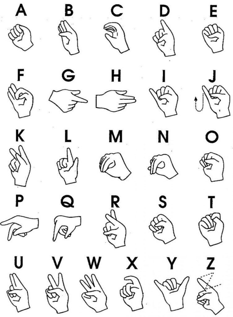 Printable Sign Language Letters Printable Party Favors