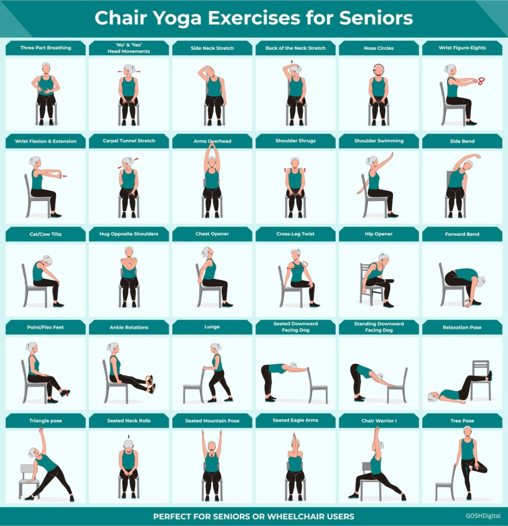 Printable Simple Chair Yoga Yoga Chart Seated Yoga Exercises For Seniors Senior Chair Yoga