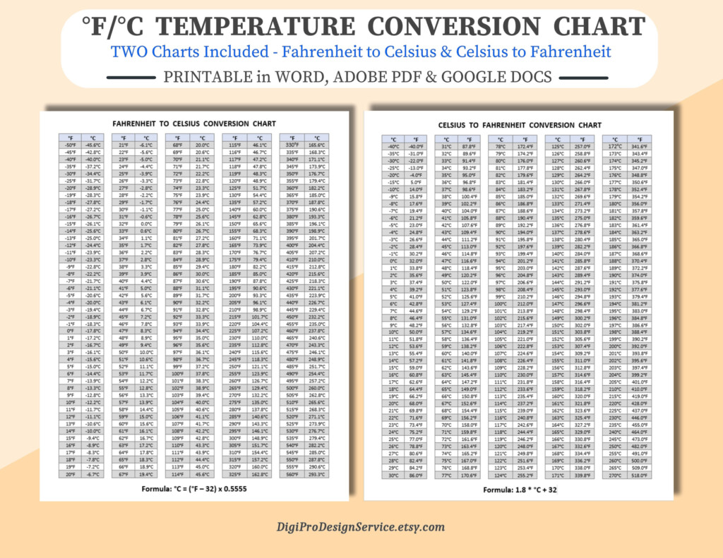 Printable Temperature Conversion Chart Fahrenheit To Celsius PDF Etsy Israel