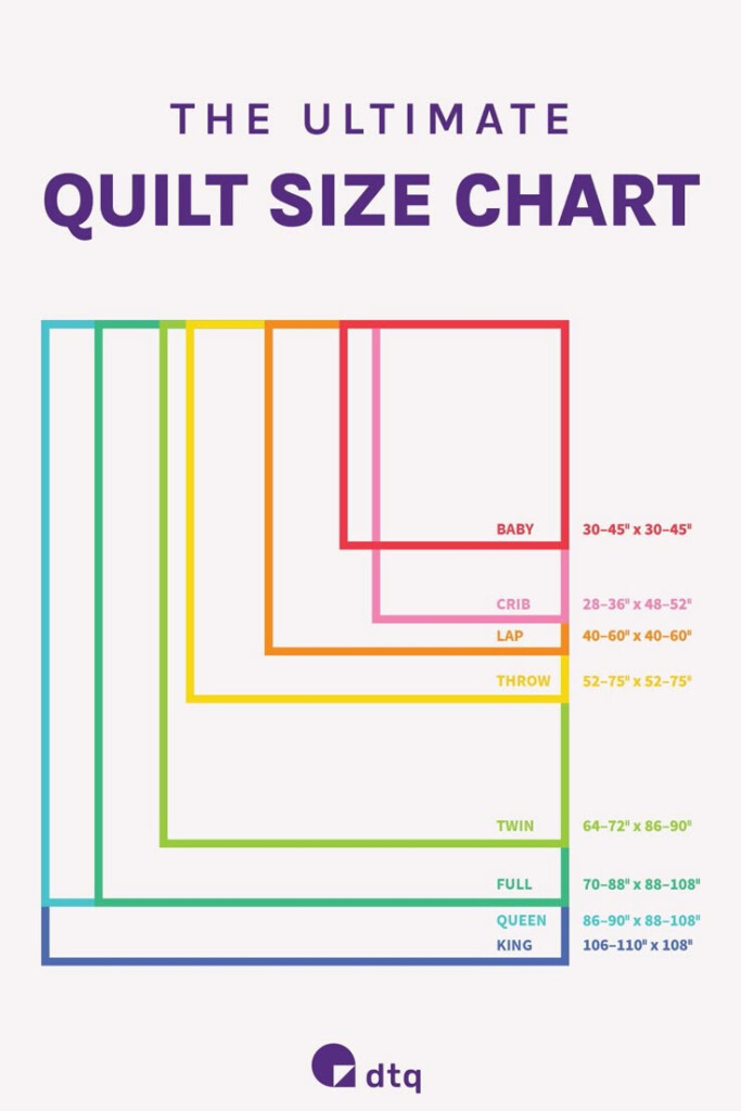 Quilt Sizes Measurements Free Printable Quilt Sizes Cheat Sheet