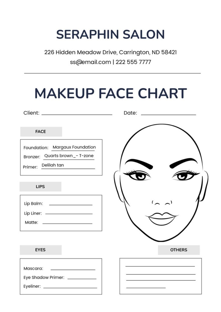 Realistic Makeup Face Chart In Illustrator PDF Download Template