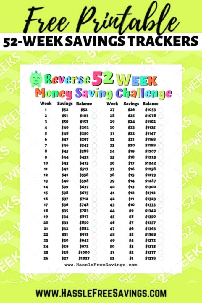 Reverse 52 Week Money Saving Challenge Printable