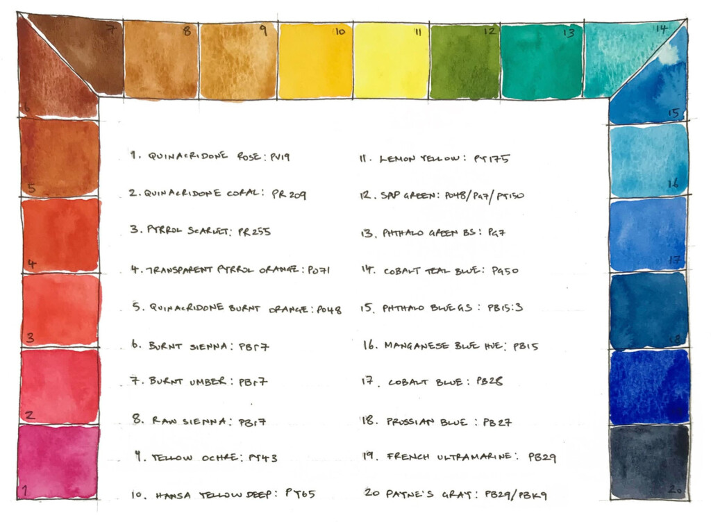 Setting Up Watercolor Palette Colors Like A Pro A Beginners Guide Watercolor Affair