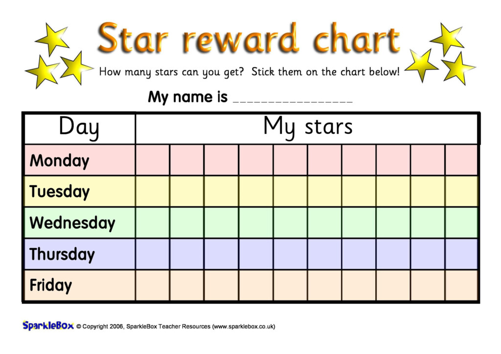 Star Chart For Kids Behavior 66 Pack Classroom Incentive Chart With 2080 Star Stickers Kids Reward Stickers