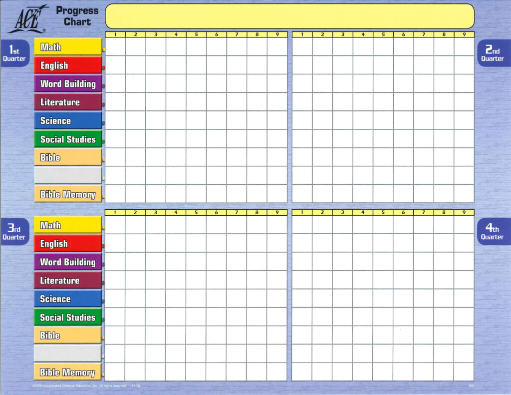 Student Progress Chart 9 Week PKG Of 50 Accelerated Christian Education Of Canada