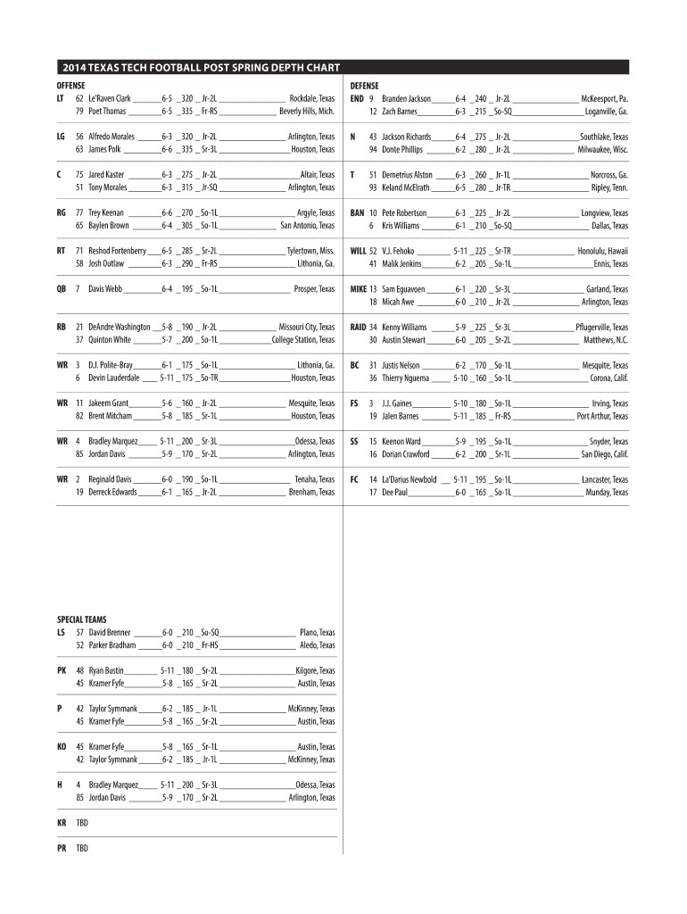 Texas Tech Football Post Spring Depth Form Fill Online Printable Fillable Blank PdfFiller