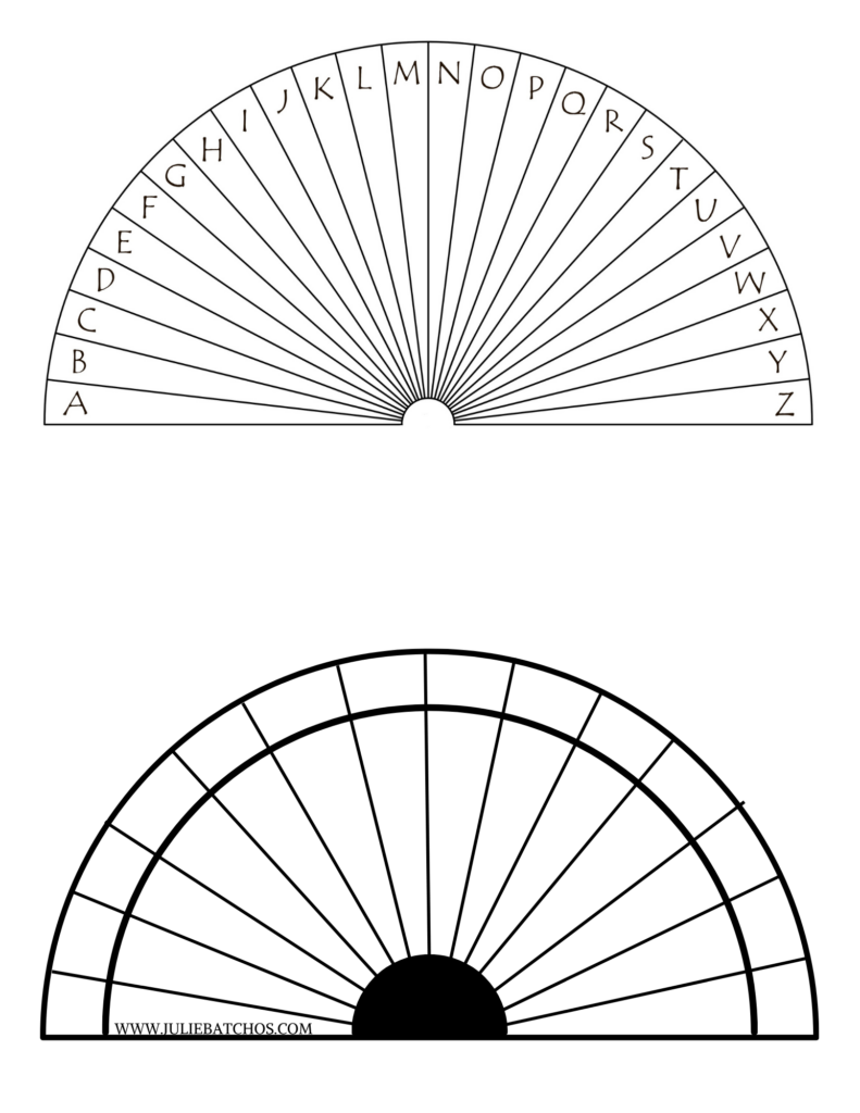 The Beginners Guide To Pendulums Juliebatchos