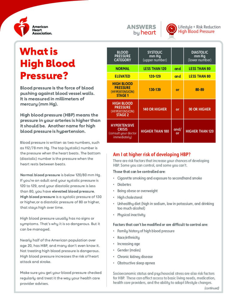Tools Resources Target BP Tools Resources Target BP