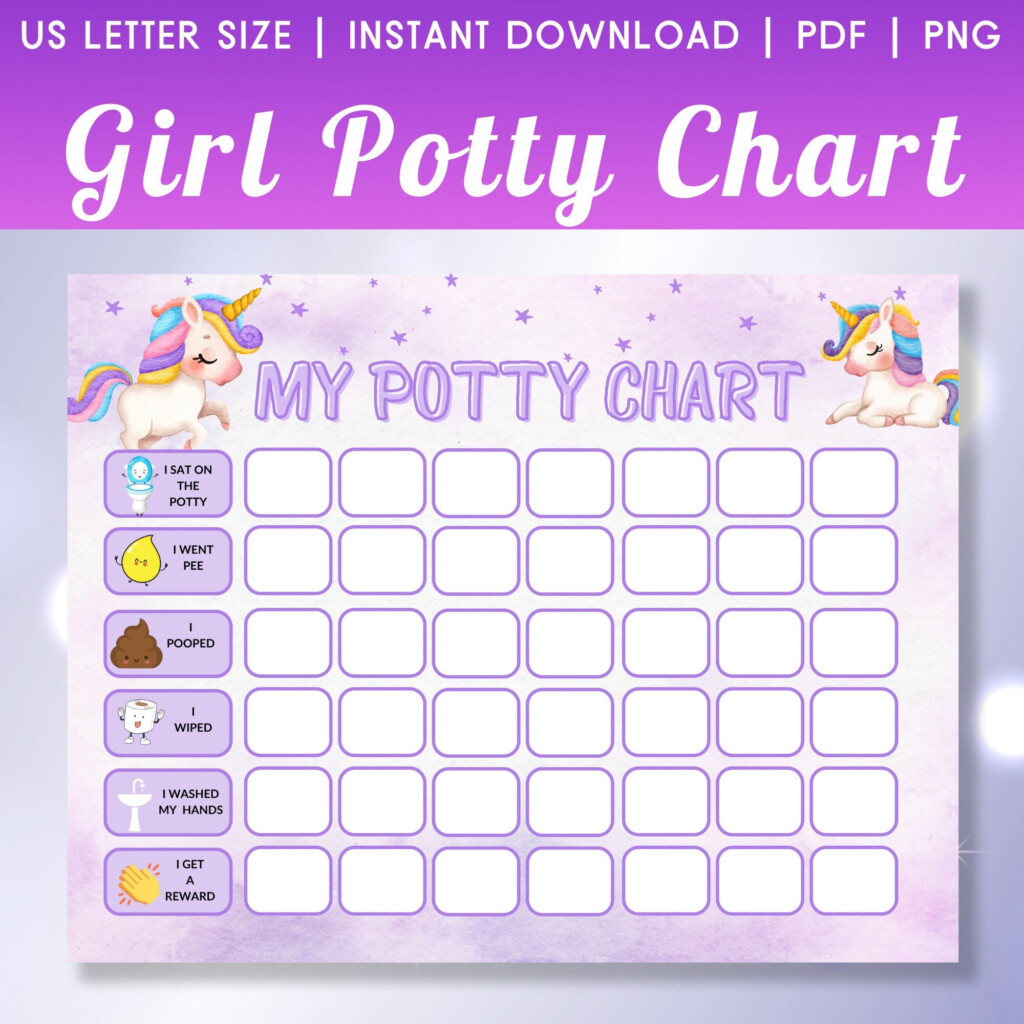 Unicorn Potty Chart For Girls Toilet Training Chart Kids Potty Chart Printable Reward Chart For Kids Reward Chart Toilet Training Chart Etsy