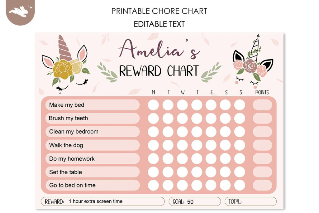 Unicorns Weekly Chore Chart Editable PDF Kids Chore Chart