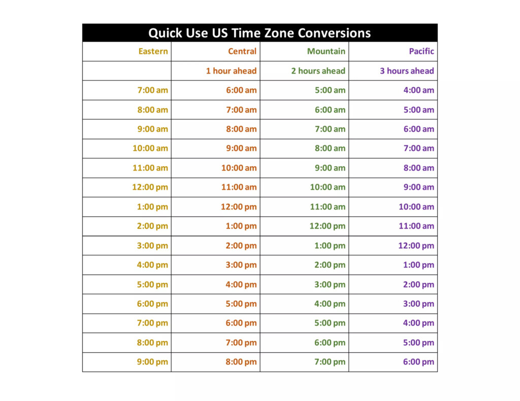 US Time Zone Conversion Chart DOCX