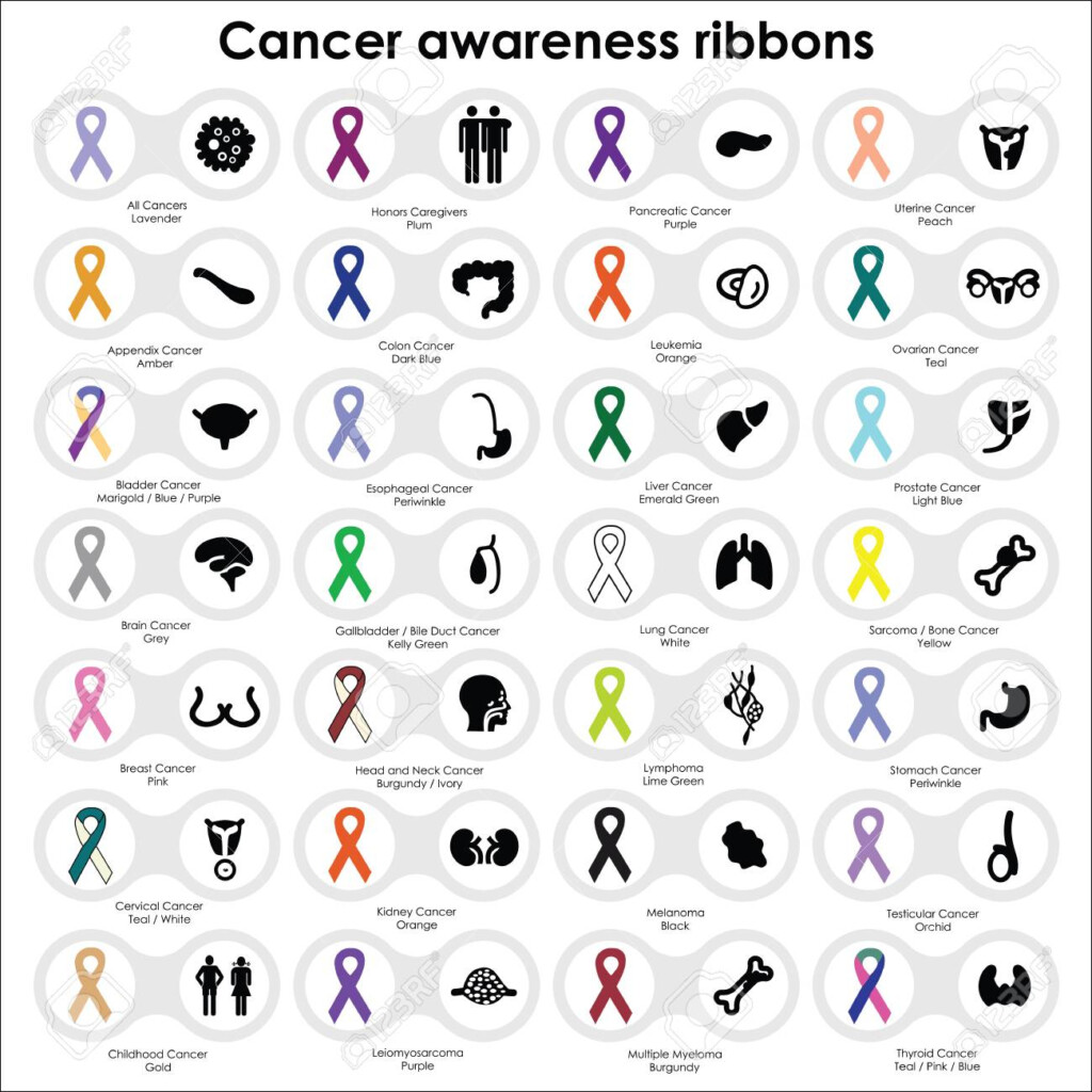 Vector Illustration Cancer Awareness Ribbons Royalty Free SVG Cliparts Vectors And Stock Illustration Image 88540714 