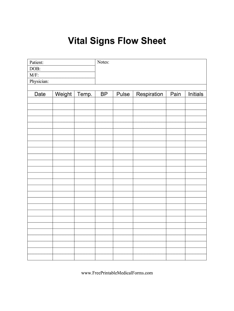 Vital Signs Flow Sheet Form Fill Online Printable Fillable Blank PdfFiller