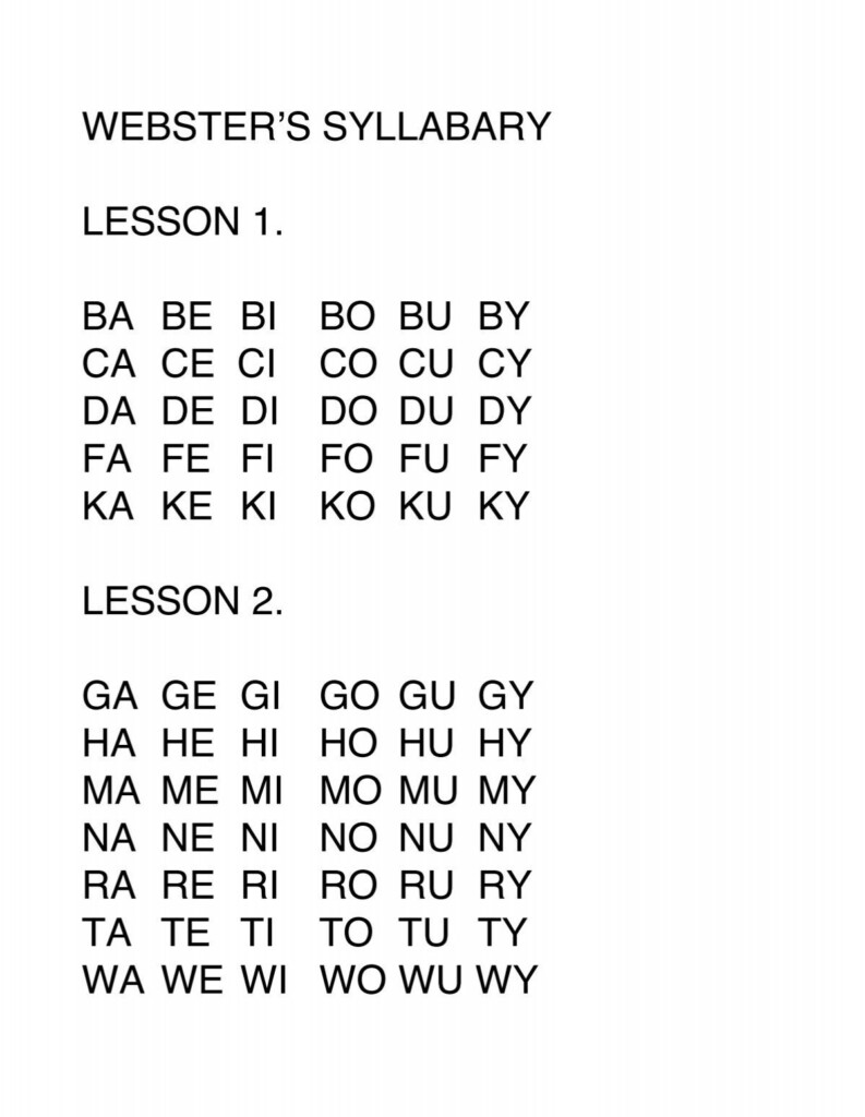 WEBSTER S SYLLABARY LESSON 1 BA BE BI BO BU BY CA CE 