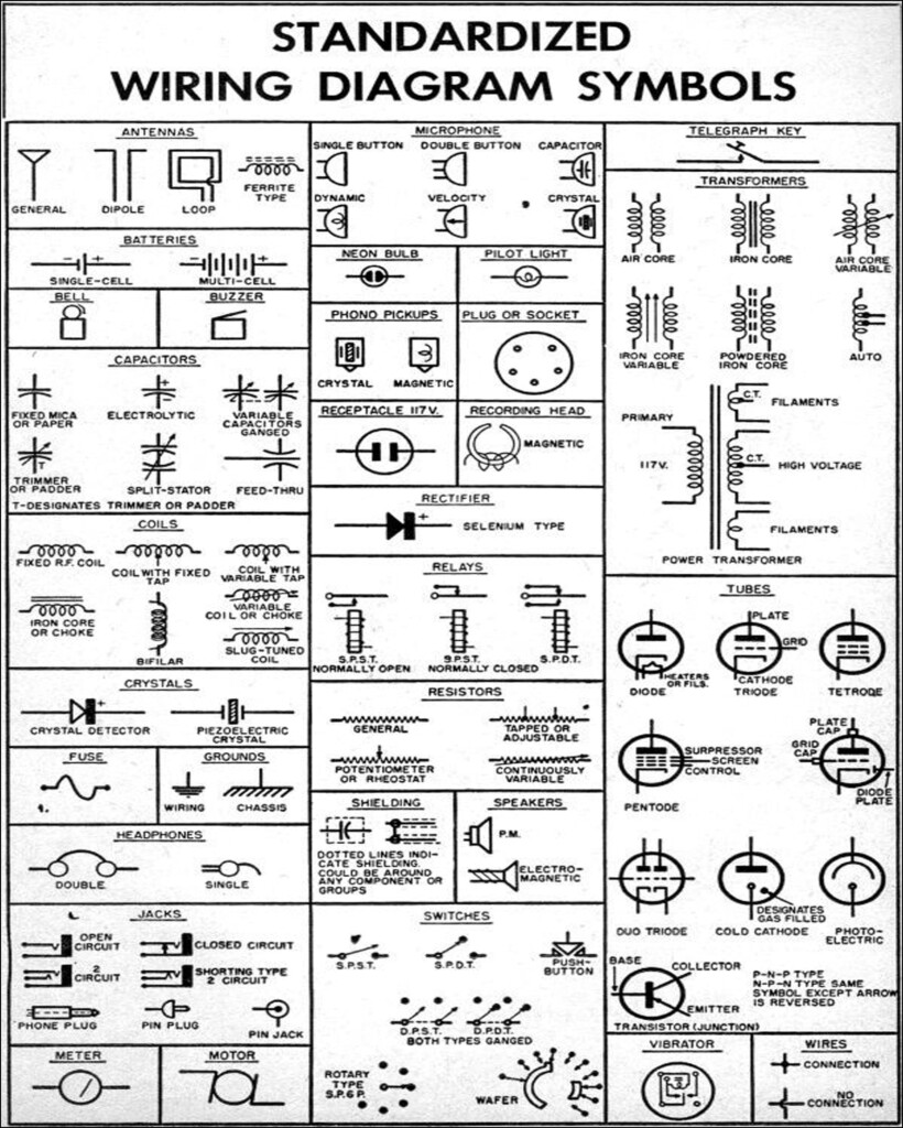 Wiring Diagram Symbols Chart Digital Download Etsy Wiring Diagram Symbols Chart Digital Download Etsy