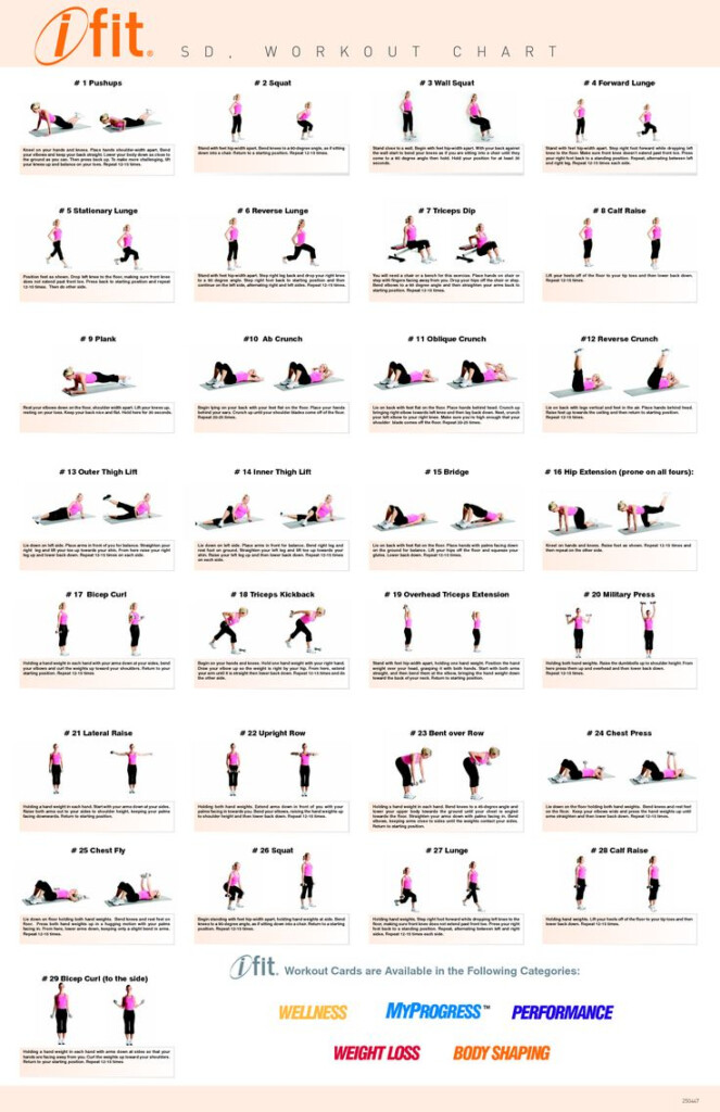Workout Charts Exercises 10 Free PDF Printables Printablee