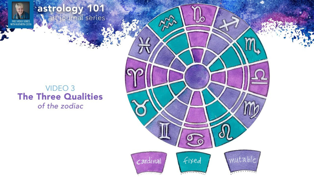 Zodiac Signs Qualities Cardinal Fixed Mutable True North Arts